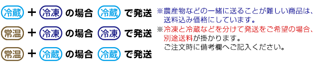 冷凍・冷蔵・常温