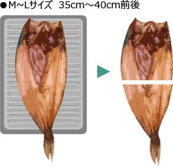 しまほっけMサイズ
