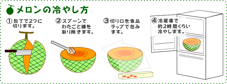 メロンの冷やし方